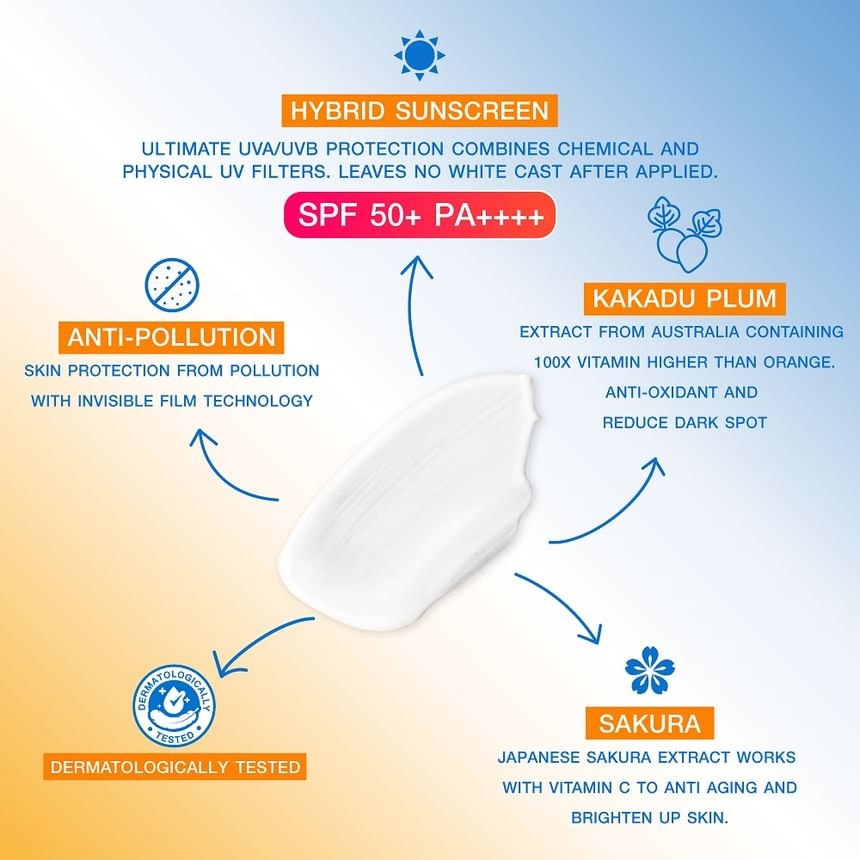 MizuMi - UV Bright Body Serum Fragrance Free Sunscreen SPF 50+ PA++++ (180ml)