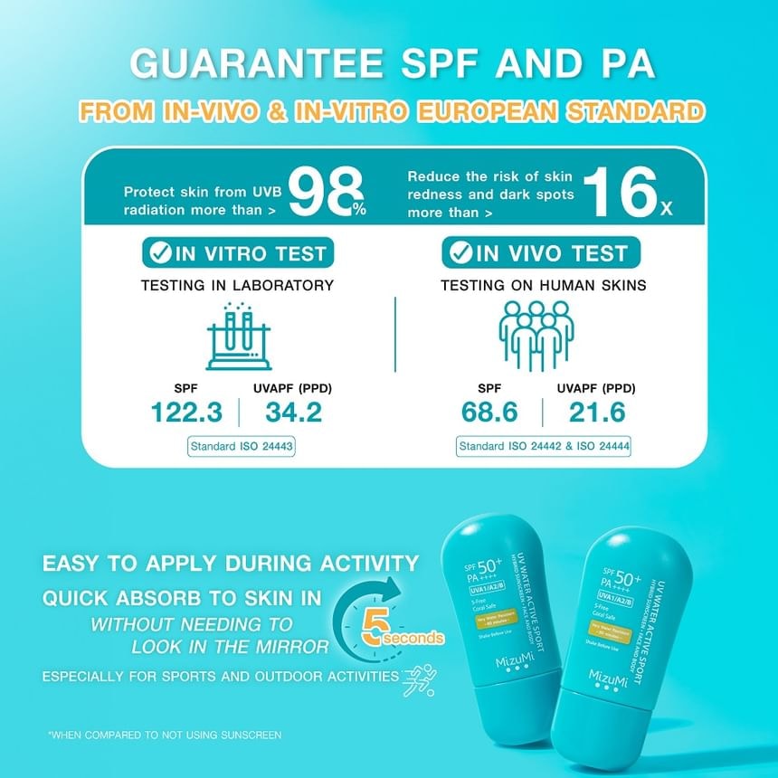 MizuMi - UV Water Active Sport Sunscreen SPF 50+ PA++++