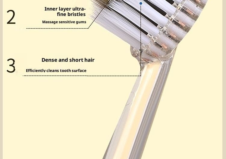 Miumi - Faux Crystal Handle Toothbrush