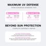 MizuMi - UV Jelly Aqua Fresh Sunscreen SPF 50+ PA++++