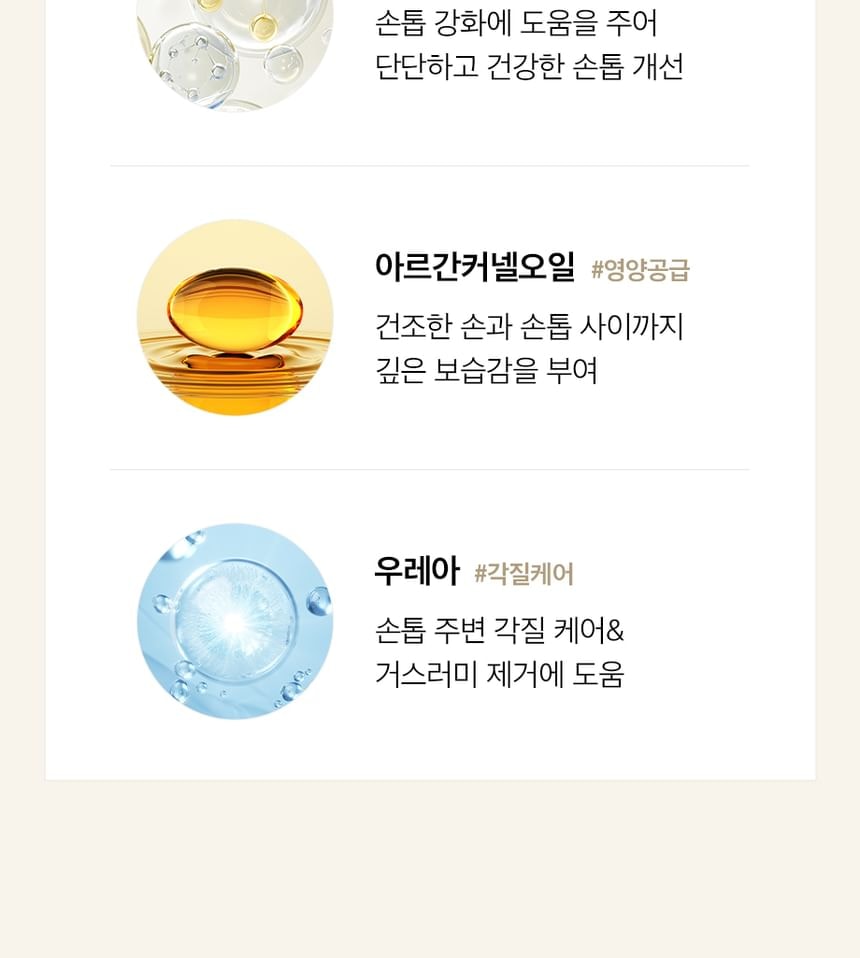 W.DRESSROOM - Perfume Hand & Nail Cream Set (3 pcs)