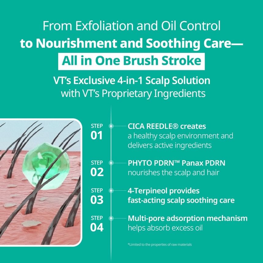 VT - PDRN Reedle Shot Brush Hair Serum