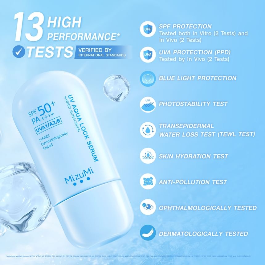 MizuMi - UV Aqua Lock Serum Hybrid Sunscreen SPF 50+ PA++++