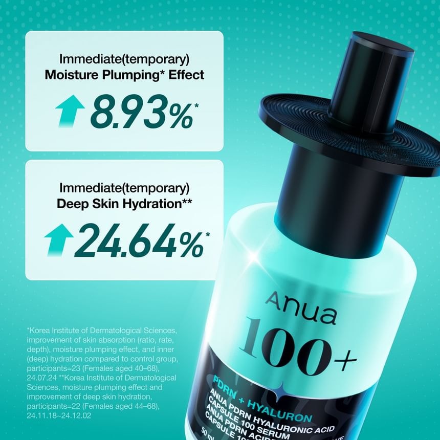 Anua - PDRN Hyaluronic Acid Capsule 100 Serum Set Kpop Demon Hunters Collaboration