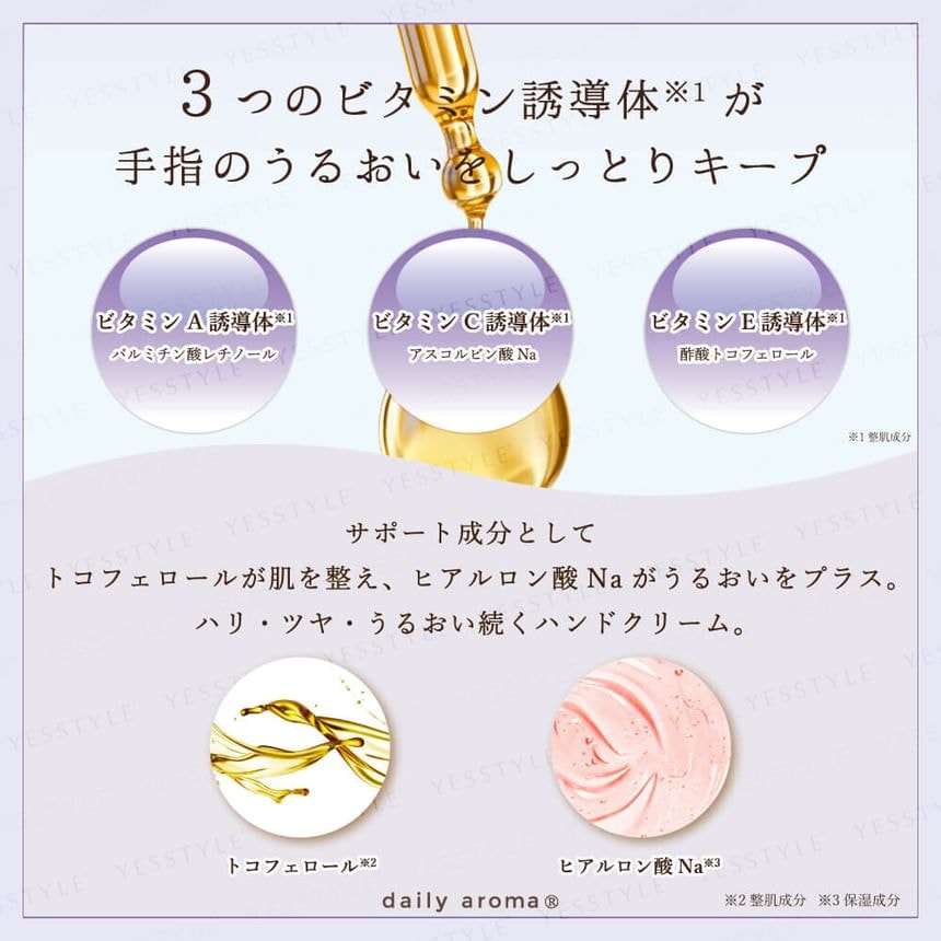 Daily Aroma Japan - Mount Fuji Kyoho Grape Mini Hand Cream (20g)