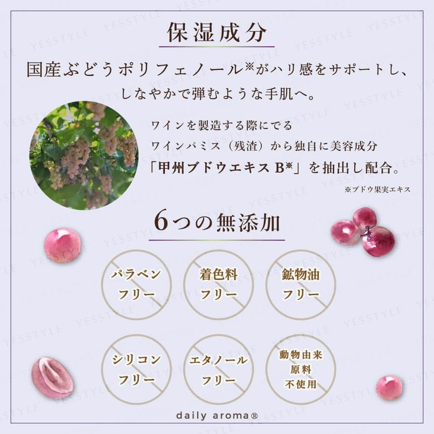 Daily Aroma Japan - Mount Fuji Kyoho Grape Mini Hand Cream (20g)