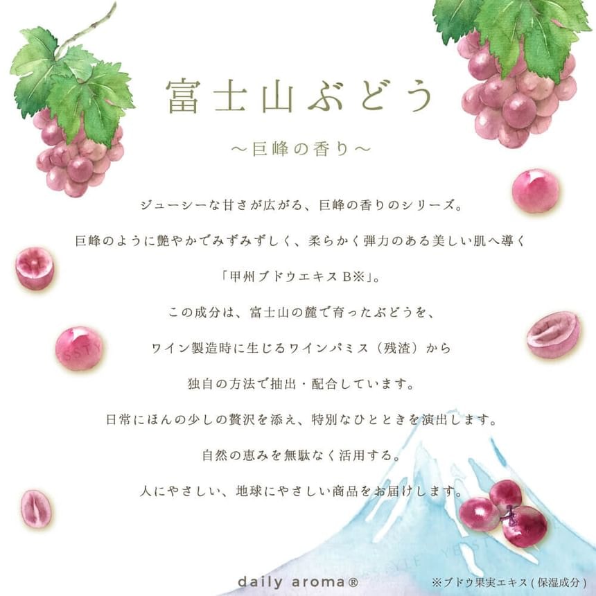Daily Aroma Japan - Mount Fuji Kyoho Grape Mini Hand Cream (20g)