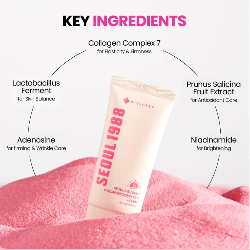 KSECRET - SEOUL 1988 Sun : Collagen Complex 7 + Plum 2pcs Bundle Set (50ml x 2 pcs)