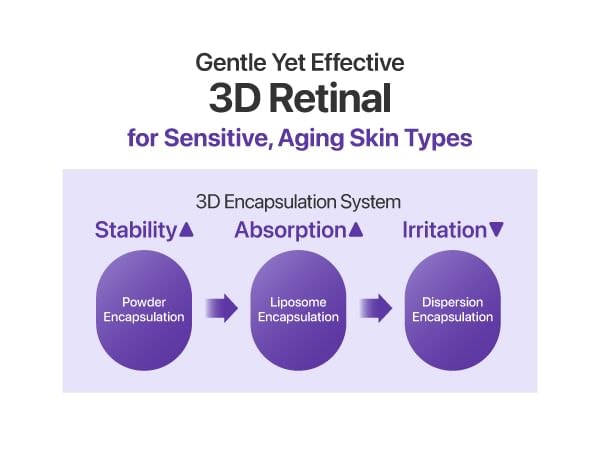 numbuzin - No.9 NAD+ Retinal Volumetox Eye Cream Tube Type