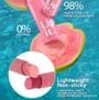 Lipit - Sunday Sun Balm SPF 50+ PA++++