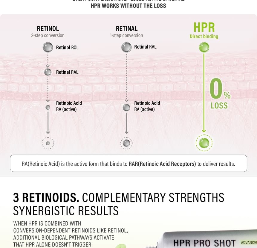 epii - HPR Pro Shot
