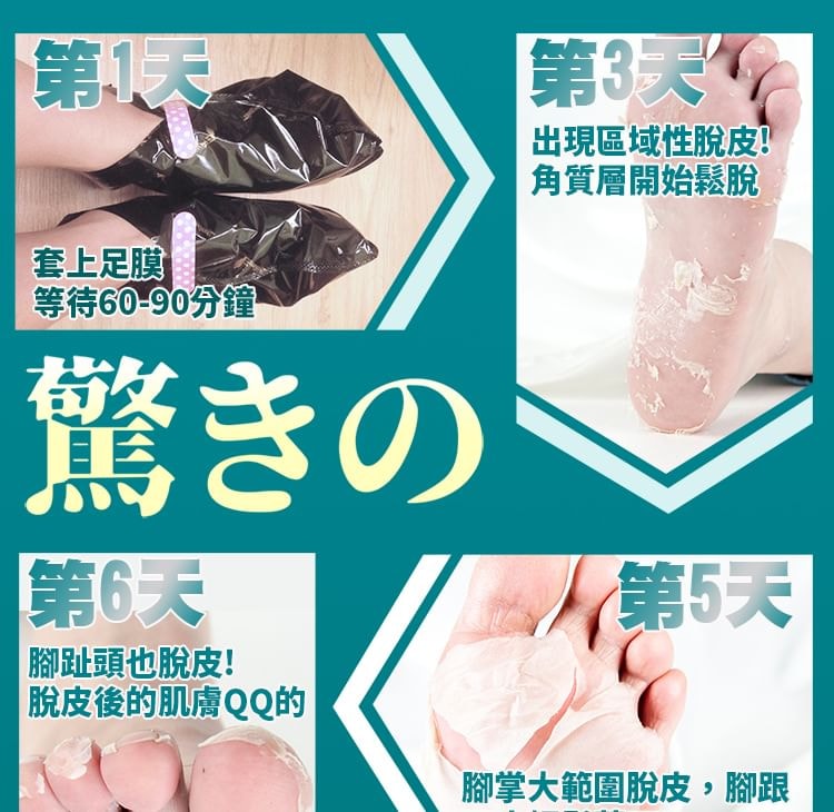 My Scheming - Mint Hard Skin Removal Foot Mask 5pcs Bundle Set (1 pair x 5 pcs)