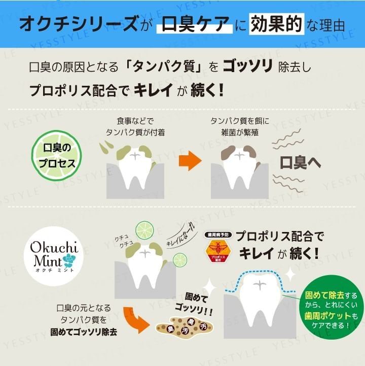 Okuchi - Mint Mouthwash Jumbo 2pcs Bundle Set