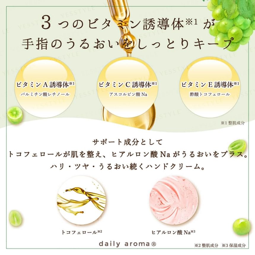Daily Aroma Japan - Mount Fuji Green Grape Mini Hand Cream 5pcs Bundle Set (20g x 5 pcs)