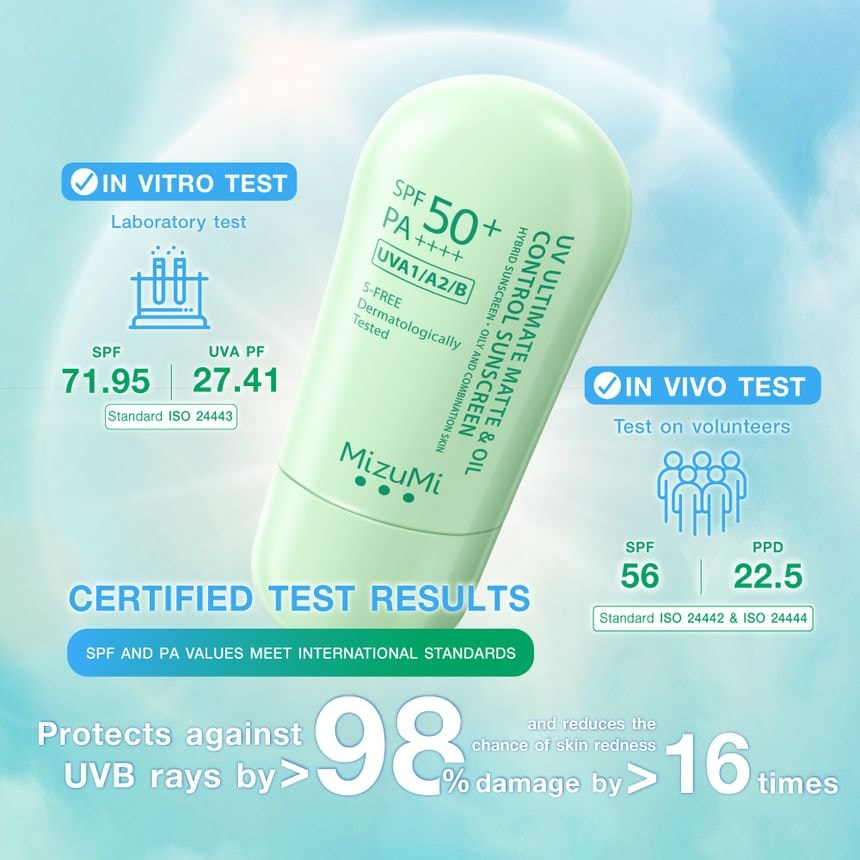 MizuMi - UV Ultimate Matte & Oil Control Sunscreen SPF 50+ PA++++ 2pcs Bundle Set