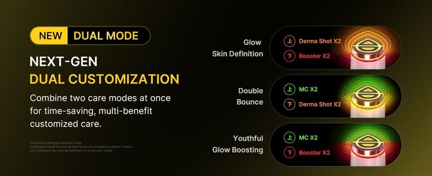 medicube - AGE-R Booster Pro X2 Pink