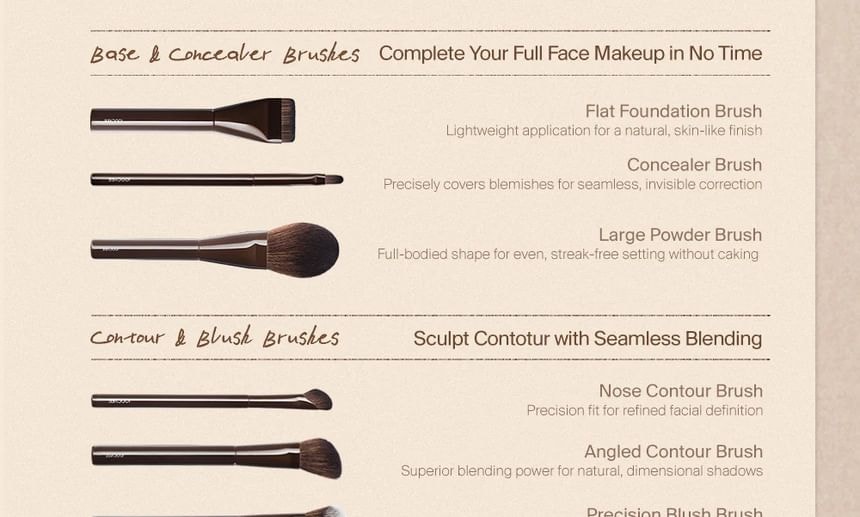 JOOCYEE - Makeup Brush - 12 Types