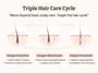 Dr.Reju-All - Advanced PDRN Hair Density Scalp Serum