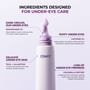 JUMISO - Niacinamide 5+ Dark Circle Correcting Eye Cream