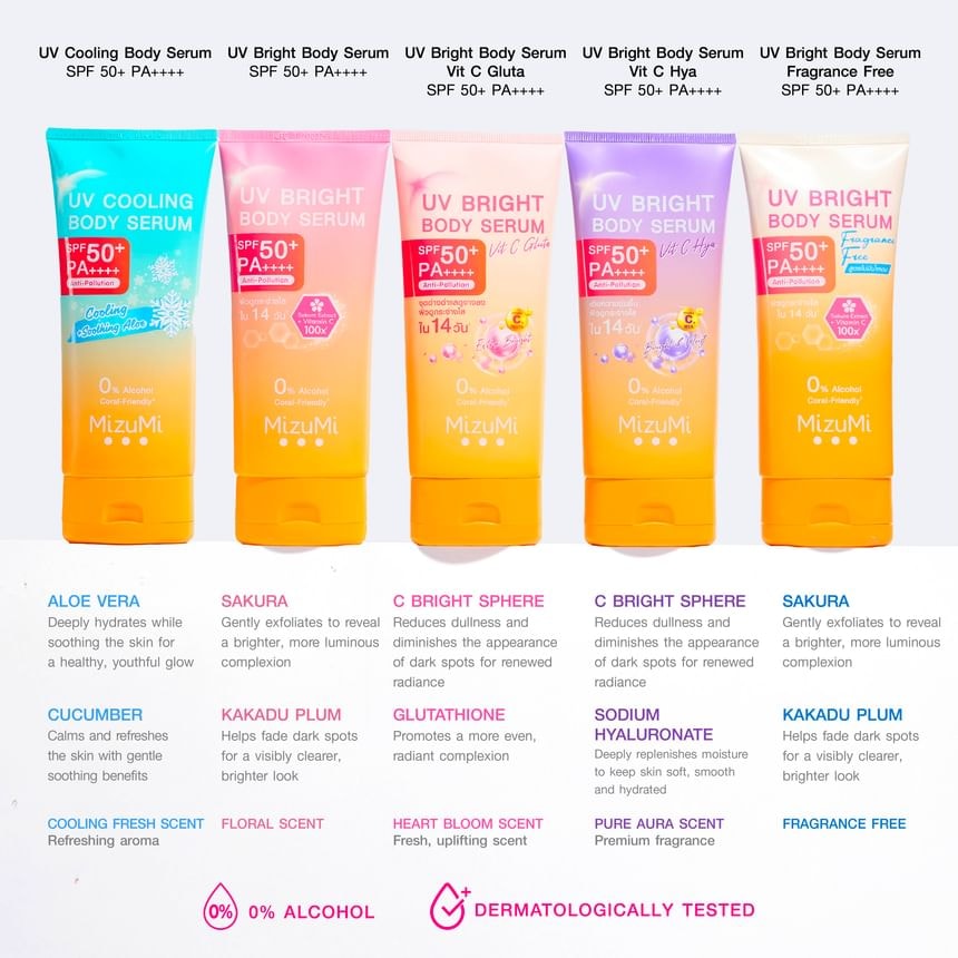 MizuMi - UV Cooling Body Serum SPF 50+ PA++++