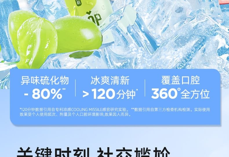 BOP - Tea Fresh Mouth Spray - 3 Flavors 5pcs Bundle Set (Cooling Grapes - 20ml x 5 pcs)