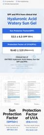Isntree - Hyaluronic Acid Watery Sun Gel Set 2pcs Bundle Set