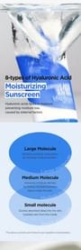 Isntree - Hyaluronic Acid Watery Sun Gel Set 2pcs Bundle Set