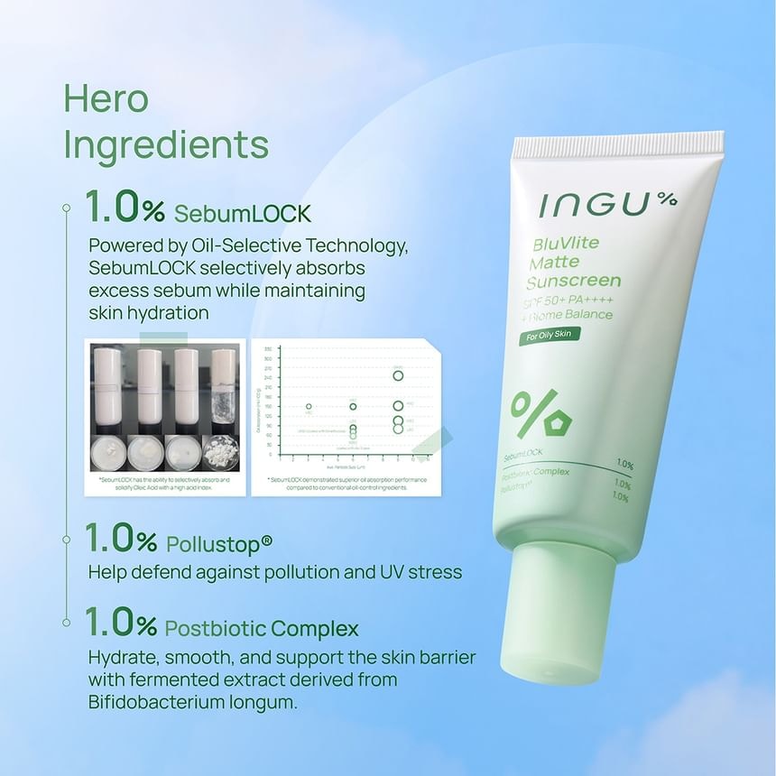 INGU - BluVlite Matte Sunscreen SPF50 PA++++ + Biome Balance (50g)