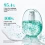 Anua - PDRN Hyaluronic Acid Hydrating Capsule Mist Mini