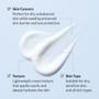 Dr. Althea - Aqua Glowing Sunscreen