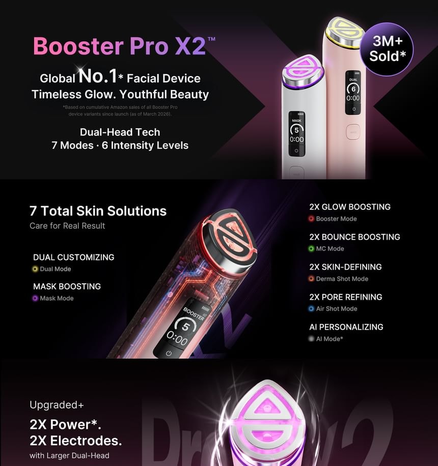 medicube - Bundle: AGE-R Booster Pro X2 Pink + Collagen Jelly Cream