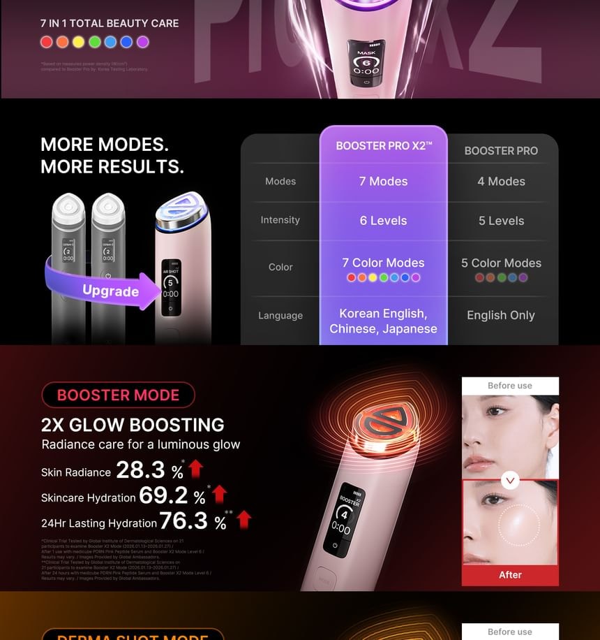 medicube - Bundle: AGE-R Booster Pro X2 Pink + Collagen Jelly Cream