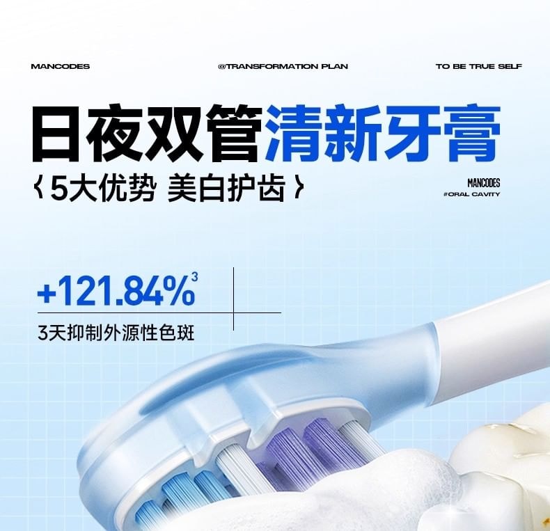 MANCODES - Day & Night Dual-Tube Fresh Toothpaste 2pcs Bundle Set ((60g + 60g)