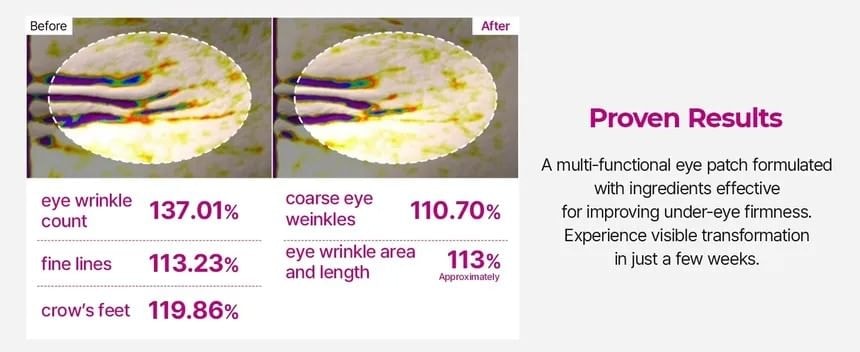 Dr.Melaxin - Cemenrete Calcium Volume Eye Patch