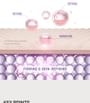 SOME BY MI - Retinol Retinal Firming Body Cream