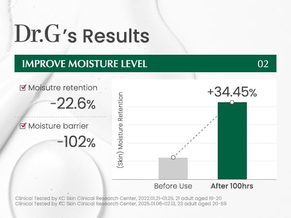 Dr.G - R.E.D Blemish Clear Soothing Cream
