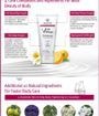 ANACIS - Vela Shape Resculpting Gel 150ml