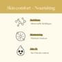 d'Alba - White Truffle Nourishing Treatment Mask Set