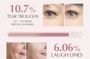 KAHI - Wrinkle Bounce Multi Balm