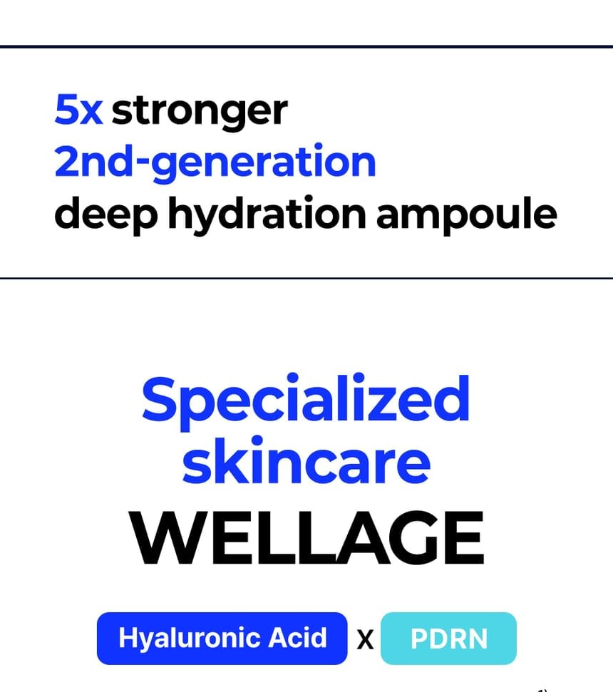 WELLAGE - Real Hyaluronic Blue 100 Ampoule