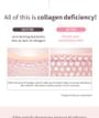 MQNY - Collagen Vita Wrinkle Multi Balm