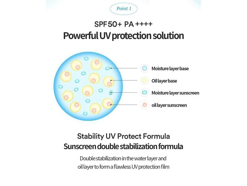 TOCOBO - Bio Watery Sun Cream