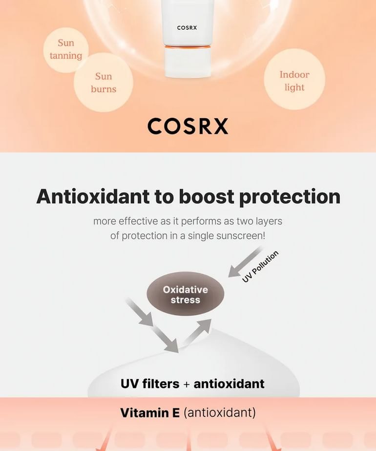 COSRX - Vitamin E Vitalizing Sunscreen