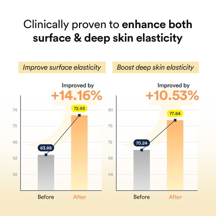 Abib - Collagen Gel Mask - 3 Types