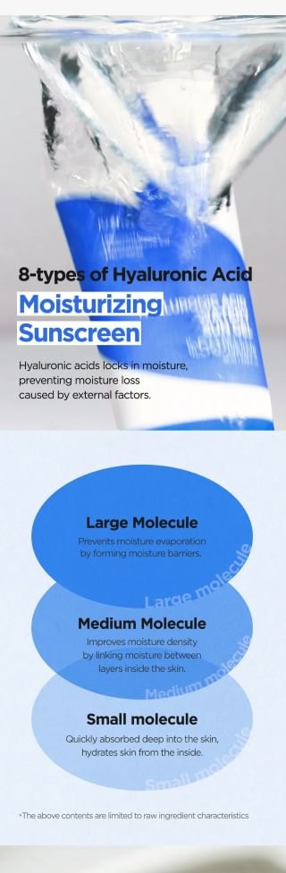 Isntree - Hyaluronic Acid Watery Sun Gel Set