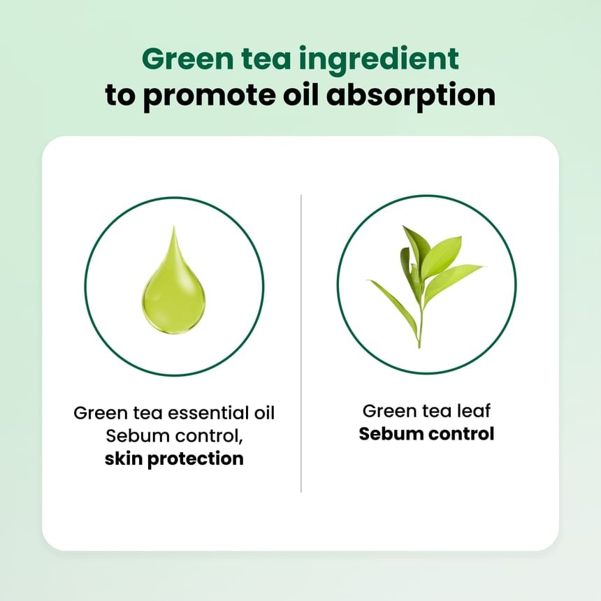 Dr.G - R.E.D Blemish Oil Control Paper