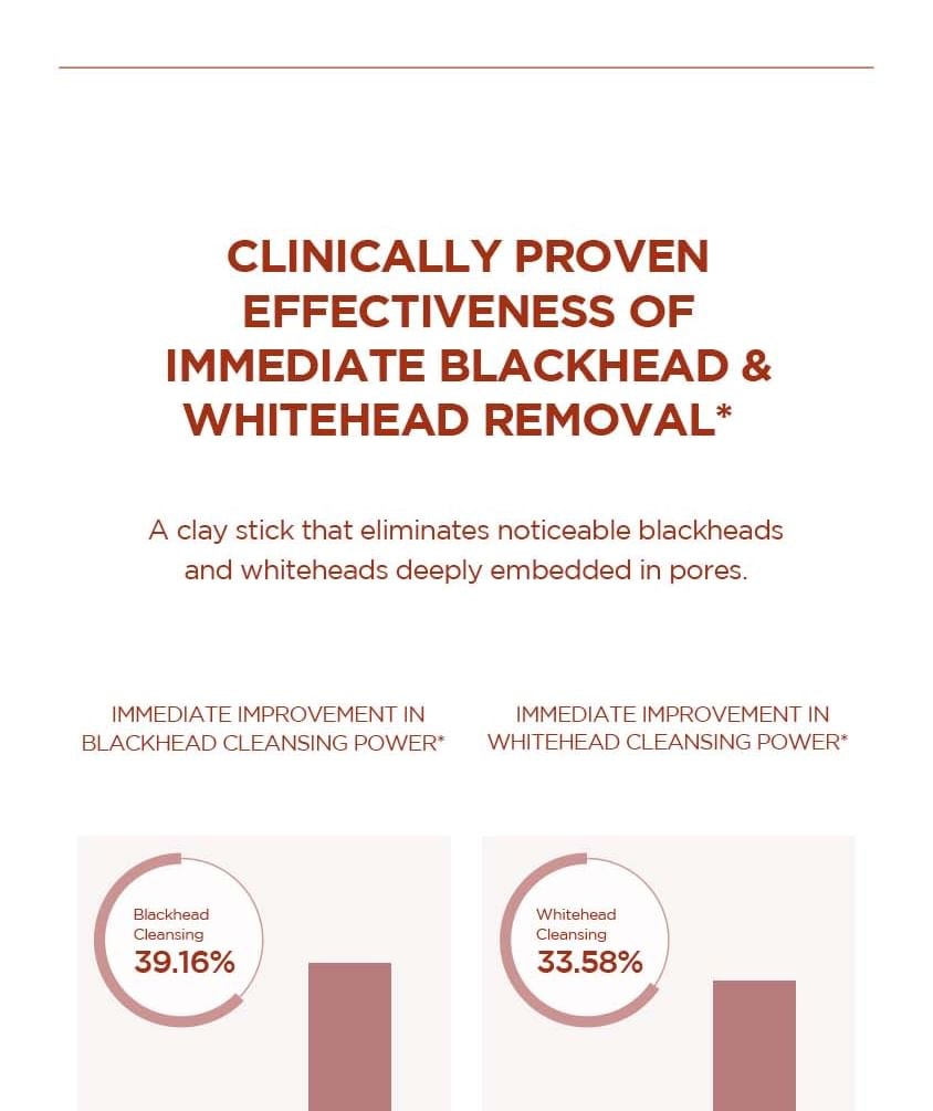 SKIN1004 - Madagascar Centella Poremizing Quick Clay Stick Mask