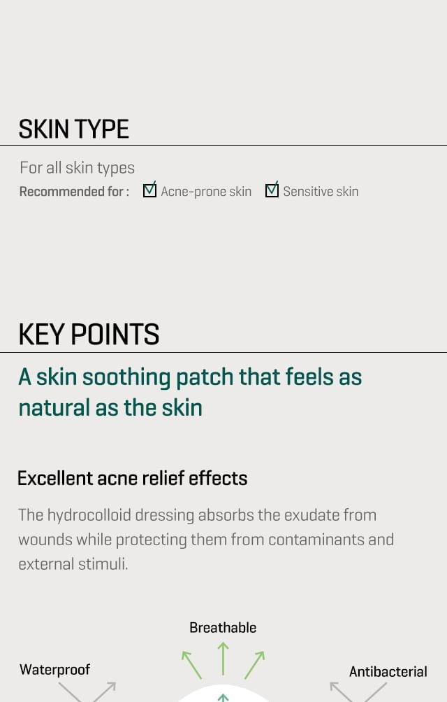 SOME BY MI - 30 Days Miracle Clear Spot Patch