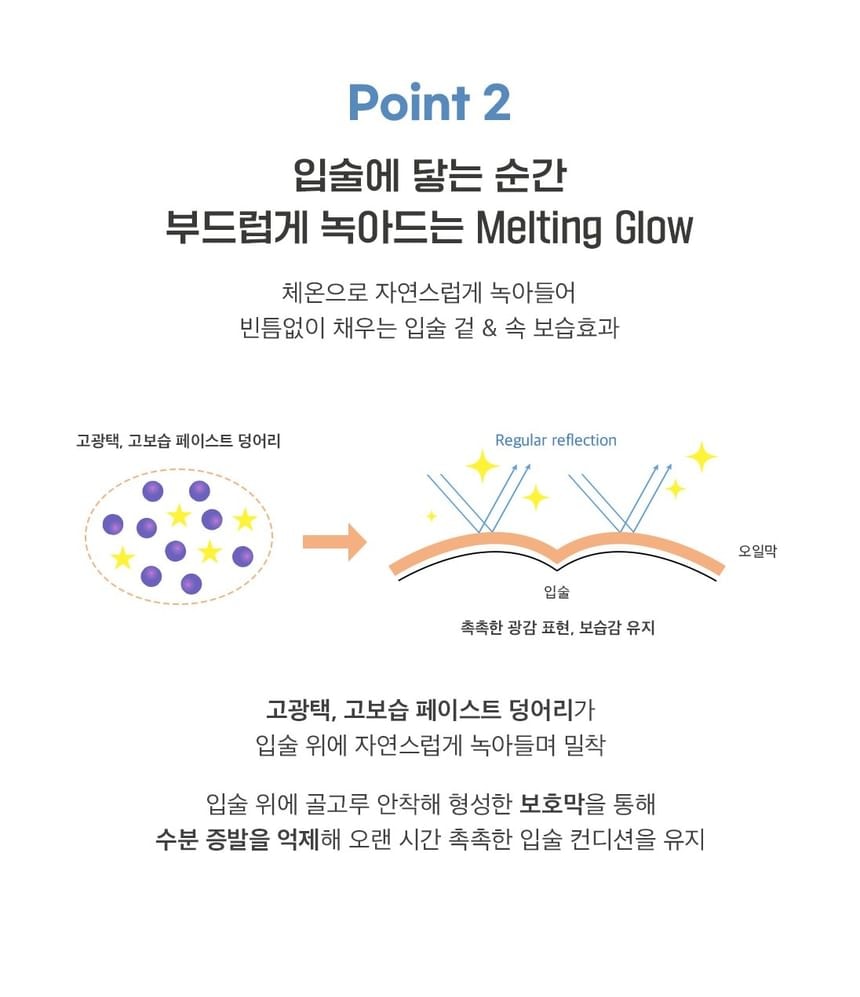 Dr. Althea - Soft Melting Lip Balm