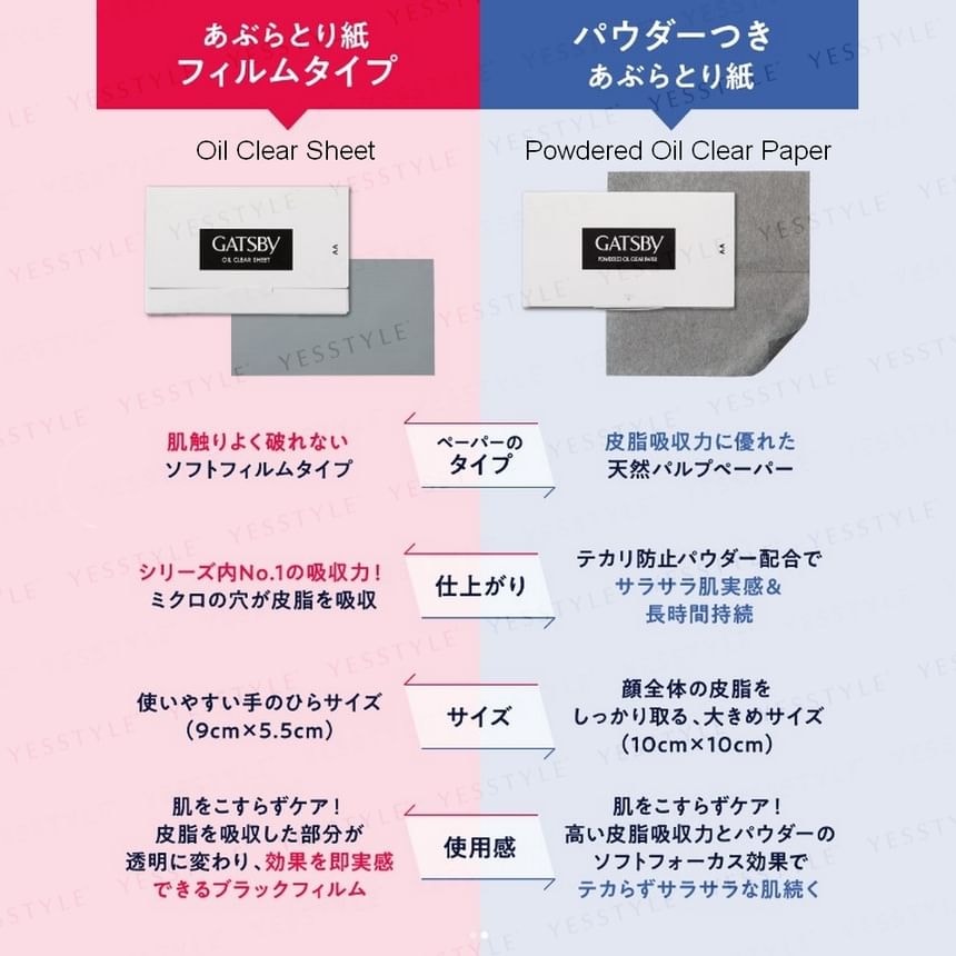 Mandom - Gatsby Oil Clear Sheet